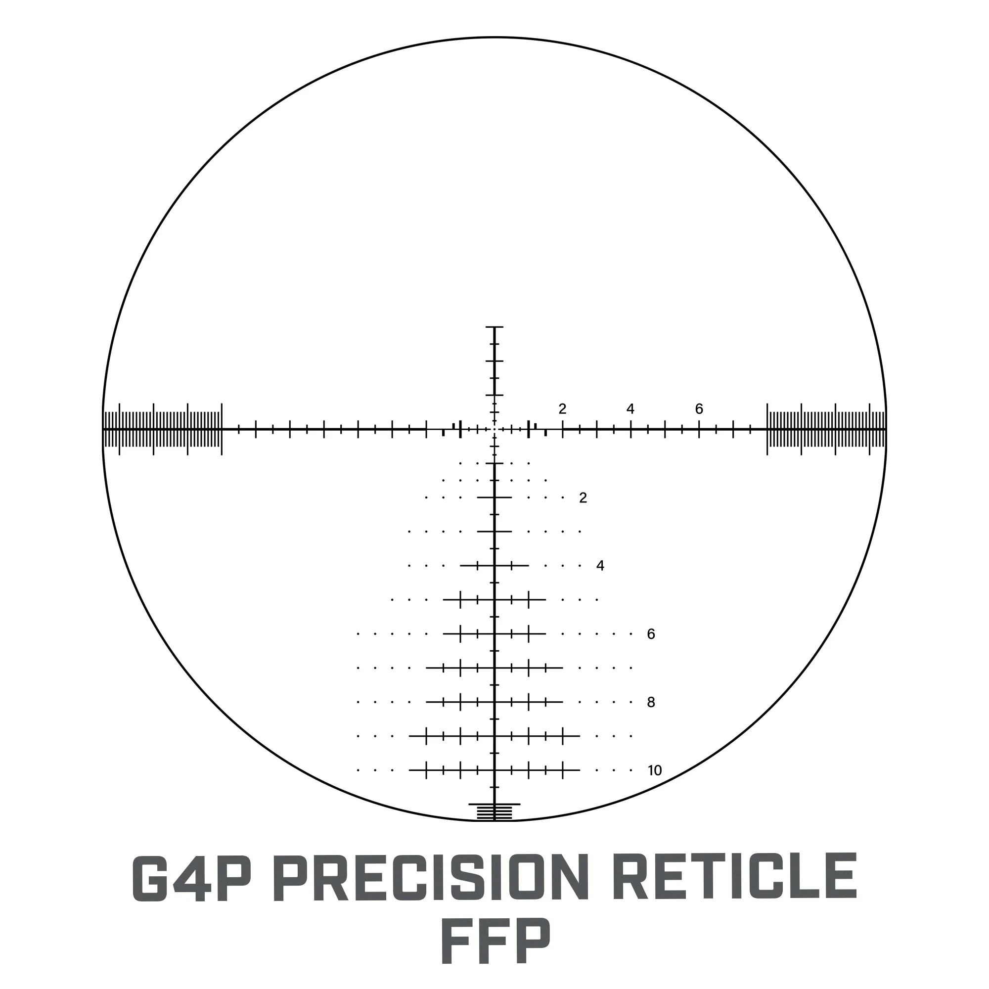 Elite Tactical XRS3 6-36x56 Riflescope - G4P MRAD Reticle - Image 8